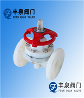Pvdf Plastic Diaphragm Valve — PVPeW 2026