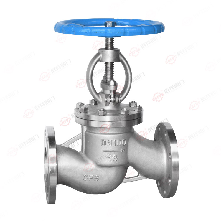 GB-Standard Flanged Globe Valve — PVPeW 2026