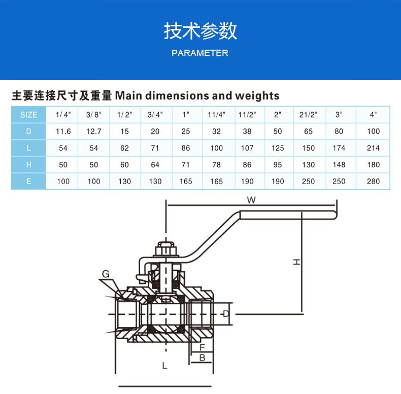 Two-Piece Ball Valve — PVPeW 2026