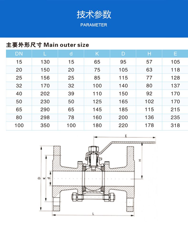 Three-Piece Flanged Ball Valve — PVPeW 2026