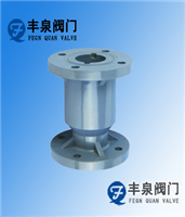 Ball Plastic Check Valve (Rpp / Upvc / Cpvc / Pvdf) — PVPeW 2026