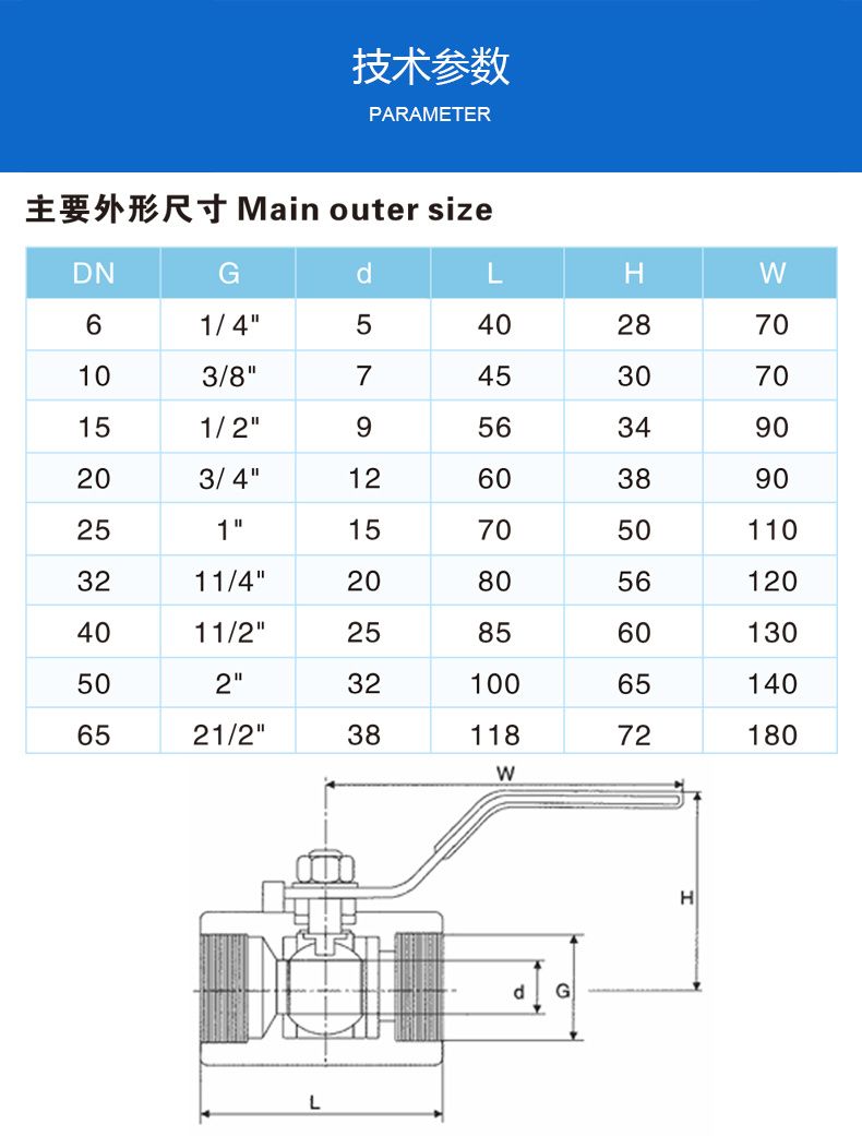 One-Piece Ball Valve — PVPeW 2026