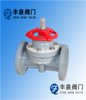 Cpvc Plastic Diaphragm Valve — PVPeW 2026