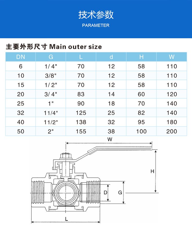 Three-Way Ball Valve — PVPeW 2026