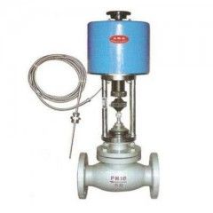 Zzwpe Control Valve — PVPeW 2026