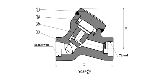 Ball Valve — PVPeW 2026