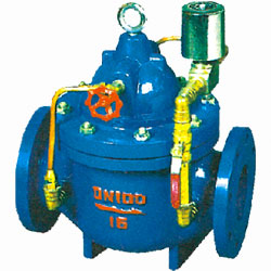 Electric-Actuated Hydraulic Control Industrial Valve — PVPeW 2026