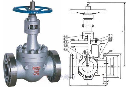 Ball Valve — PVPeW 2026