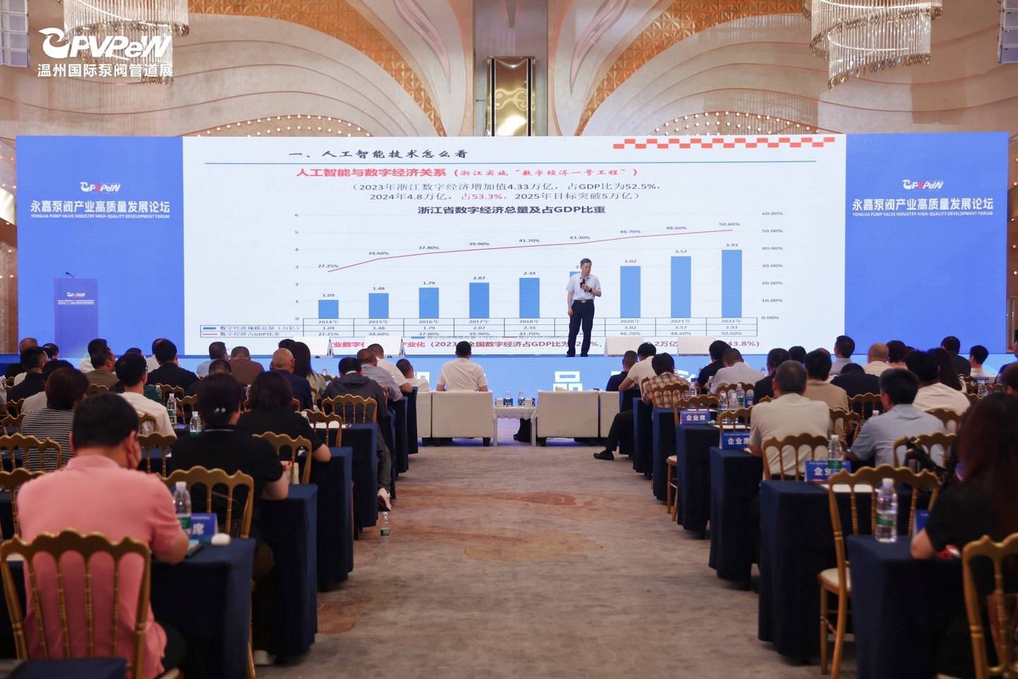 The 21st Wenzhou International Pump, Valve and Pipe Exhibition