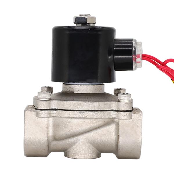 Threaded solenoid valve — PVPeW 2026
