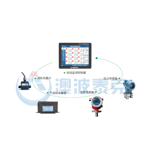 Online Monitoring System for Oil Vapor Recovery — PVPeW 2026