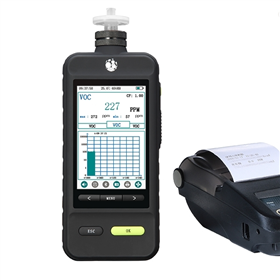 SKY6000 Handheld VOC Gas Detector — PVPeW 2026