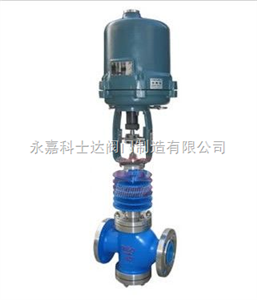 Temperature Control Valve — PVPeW 2026