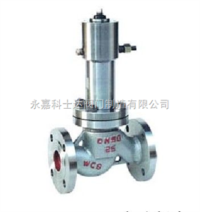 Hydraulic emergency shut-off valve — PVPeW 2026