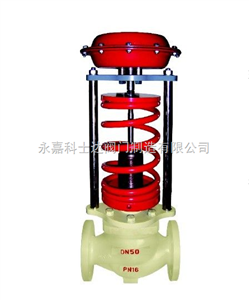ZZYP regulating valve — PVPeW 2026