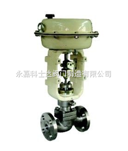 CV3000 Control Valve — PVPeW 2026