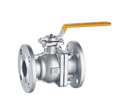 2-Piece ANSI Flanged Ball Valve with ISO Mounting Pad — PVPeW 2026