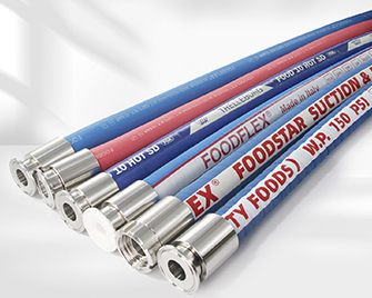High Temperature & Acid-Alkali Resistant Food Grade Conveying Hose — PVPeW 2026