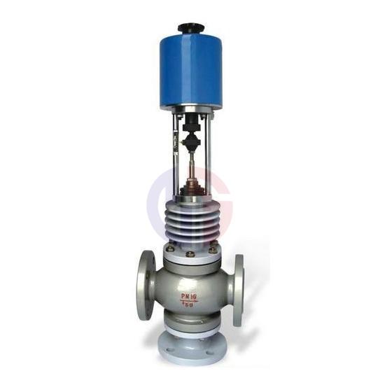 Electric three-way regulating valve — PVPeW 2026