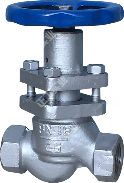 Stainless steel threaded connection — PVPeW 2026